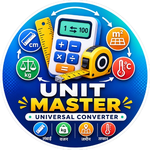 Unit Master